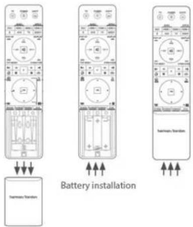 HARMAN KARDON BDS 580 - Preparing the Remote Control Installing the Batteries - 1