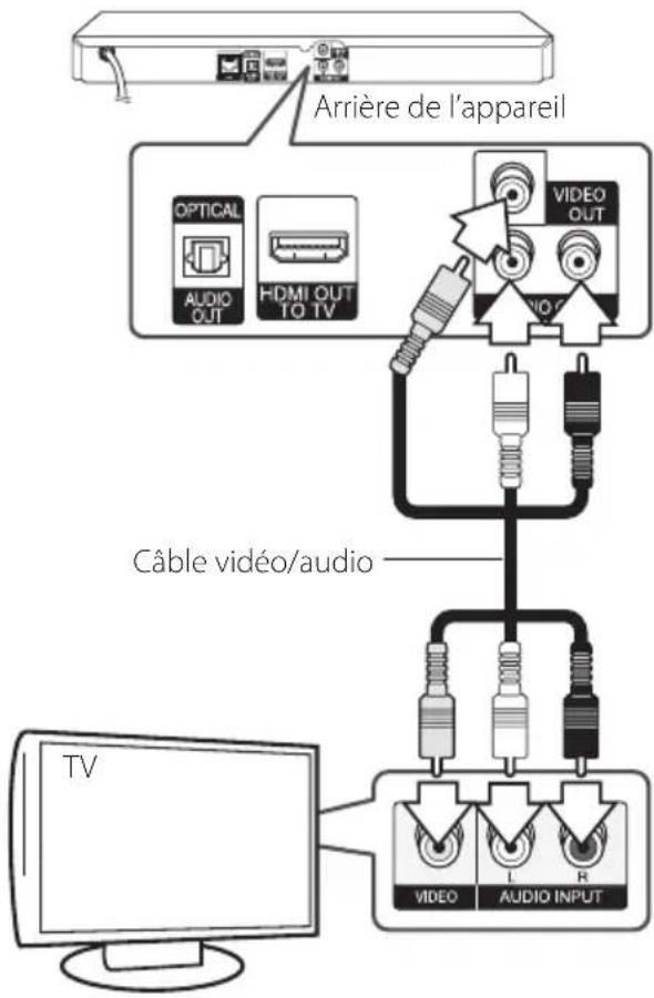 LG Smart BP620 - Connexion vidéo/audio (gauche/droite) - 1