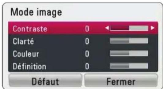 LG Smart BP620 - Réglage de l'option [Paramet. user] - 1
