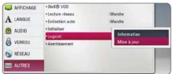 LG Smart BP620 - ! Remarque - 1