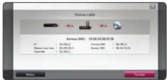 LG Smart BP620 - ! Remarque - 1