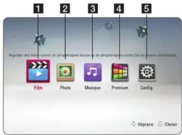 LG Smart BP620 - Utilisation du menu [ACCUEIL] - 1