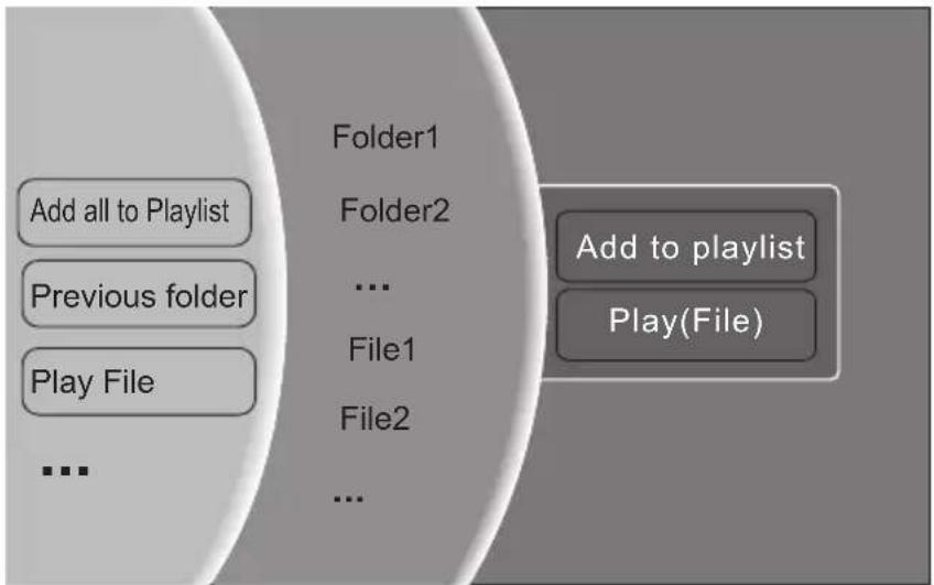 Hiteker HTB-1026 - File playback - 2
