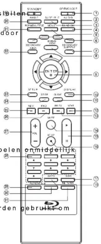 Hiteker HTB-1026 - Secundaire Ondertitel (Secondary Subtitle) - 1