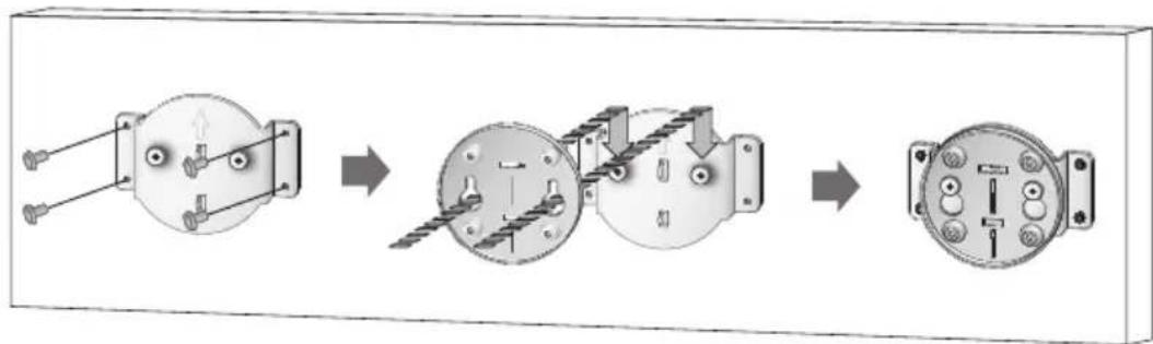 graph LR A["Terminal Block"] --> B["Internal Components"] B --> C["Final Terminal Block"]