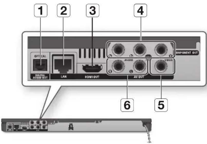 SAMSUNG BD-D6500 Smart 3D - Aan de slag - 1