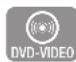 SAMSUNG BD-D6500 Smart 3D - Sectie herhalen - 3