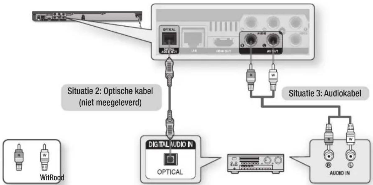 SAMSUNG BD-D6500 Smart 3D - Situatie 3 : aansluiting op een audiosysteem (Stereoversterker) - Goede kwaliteit - 1