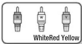 WhiteRed Yellow