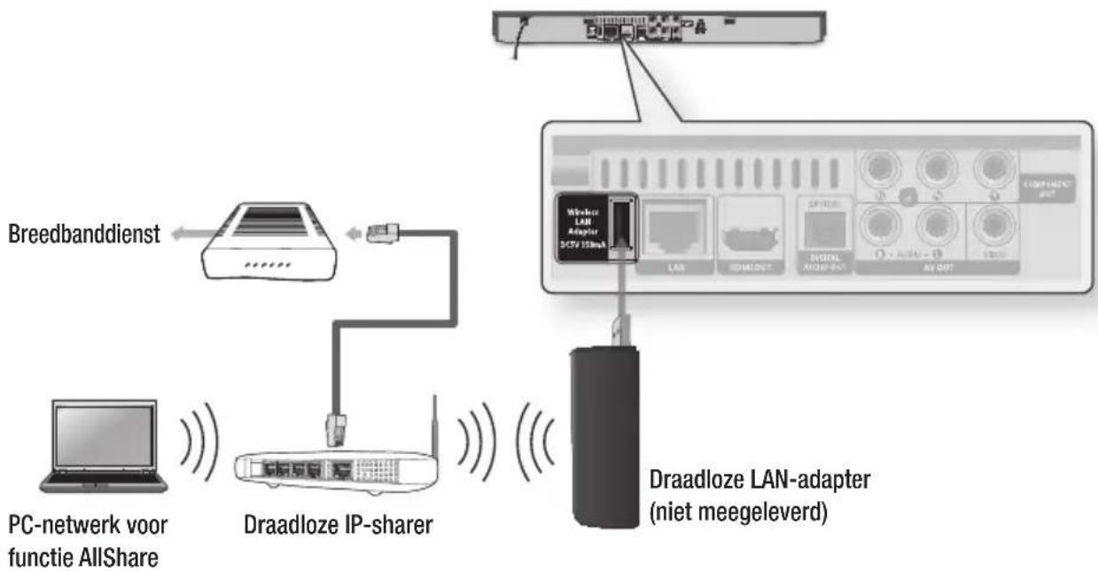 SAMSUNG BD-D5500 Smart 3D - Draadloos netwerk - 1