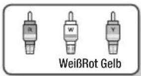 R W Y WeißRot Gelb