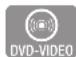 SAMSUNG BD-D5500 Smart 3D - Kamerawinkel Ändern - 2