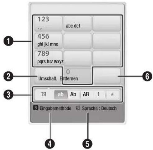 123 abc def 456 ghl jkl mno 789 pqrs tuw wxyz Umschalt. Entfernen T9 ab Ab AB 1 ★ B Eingabemethode ☐ Sprache : Deutsch