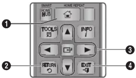 SMART HOME HUB HOME REPEAT TOOLS INFO i RETURN EXIT ① ② ③ ④