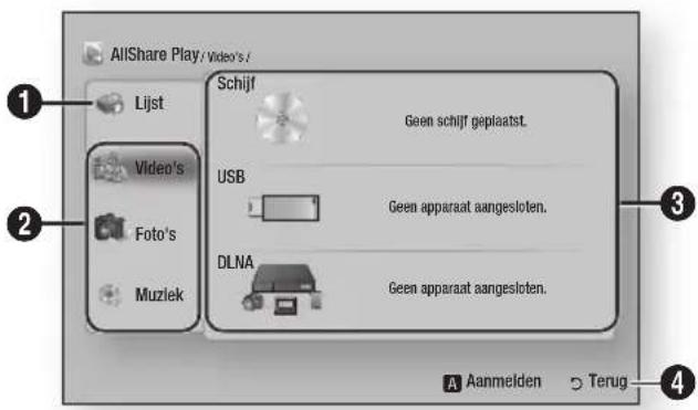 AllShare Play / Video's / Lijst Video's Foto's Muziek Schijf Geen schijf geplaatst. USB Geen apparaat aangesloten. DLNA Geen apparaat aangesloten. A Aanmelden Terug 3 4