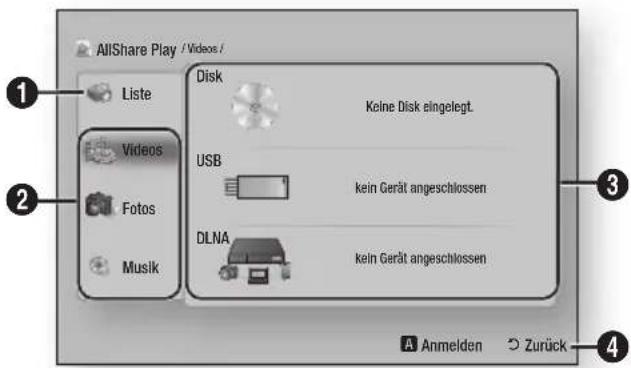 AllShare Play / Videos / Liste Videos Fotos Musik Disk Keine Disk eingelegt USB kein Gerät angeschlossen DLNA kein Gerät angeschlossen Anmelden Zurück