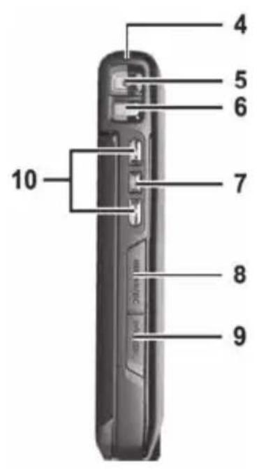 4 5 6 7 8 9 10