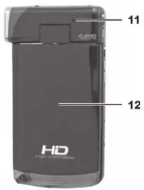 11 12 HD High-Definition