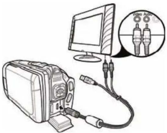 SILVERCREST DV-5300HD - Ansluta till en TV (AV-kabel) - 1