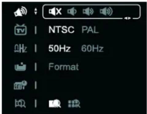 NTSC PAL 50Hz 60Hz Format