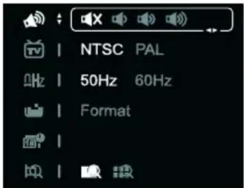 NTSC PAL 50Hz 60Hz Format