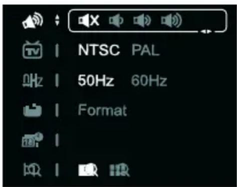 NTSC PAL 50Hz 60Hz Format