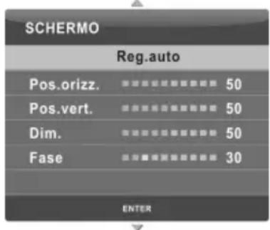 CHANGHONG LED28C2000S - • SCHERMO (In modalita\` PC-RGB) - 2