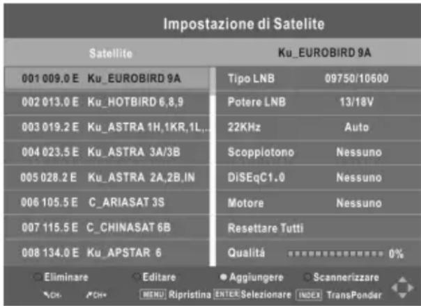 CHANGHONG LED28C2000S - Impostazione di Satelite - 2