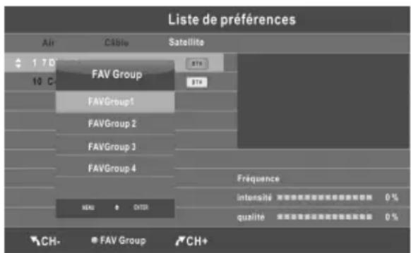 CHANGHONG LED28C2000S - Liste de préférences - 2