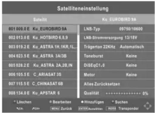 CHANGHONG LED28C2000S - Satelliteneinstellung - 2