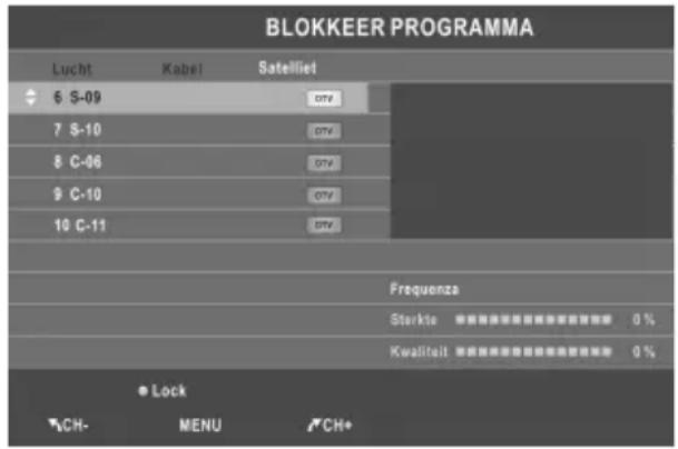 CHANGHONG LED28C2000S - - BLOKKEER PROGRAMMA(in de TV/DTV modus) - 1
