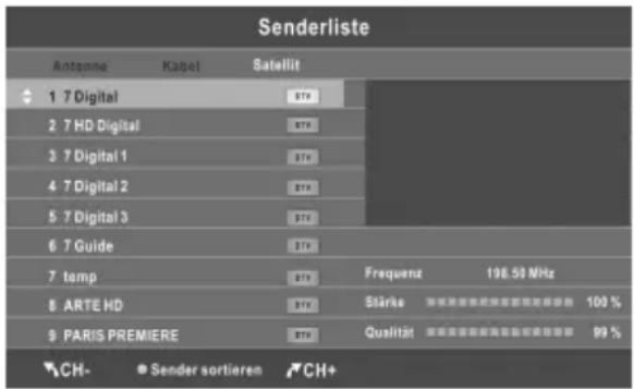 CHANGHONG LED28C2000S - Senderliste - 1