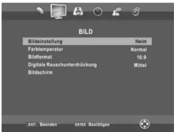 CHANGHONG LED28C2000S - • Bildschirm (Im PC-RGB-Modus) - 1