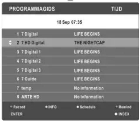 CHANGHONG LED28C2000S - PROGRAMMAGIDS (in de DTV-modus) - 1