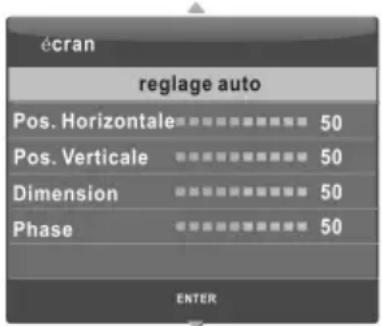 CHANGHONG LED28C2000S - - écran (En mode PC-RGB) - 2