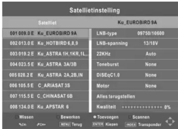 CHANGHONG LED28C2000S - Satellietinstelling - 2