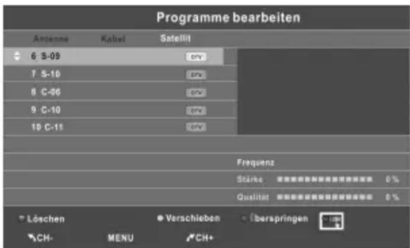 CHANGHONG LED28C2000S - •Programme bearbeiten - 1