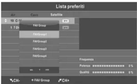 CHANGHONG LED28C2000S - Lista preferiti - 1