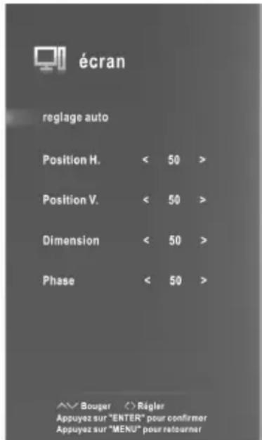 CHANGHONG LED39B2510IS - Configuration du menu Image - 2