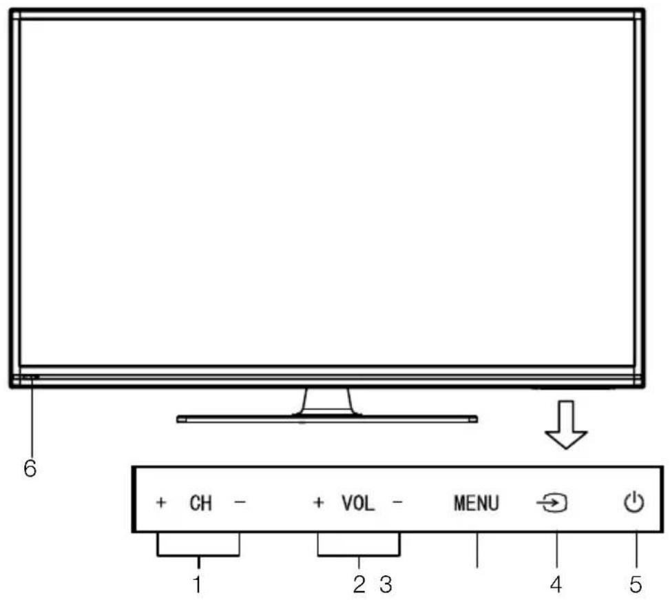 CHANGHONG LED39B2510IS - Panneau avant - 1