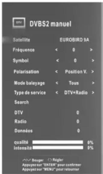 CHANGHONG LED39B2510IS - ■ Edition des programmes - 2