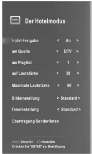 CHANGHONG LED39B2510IS - Der Hotelmodus - 1
