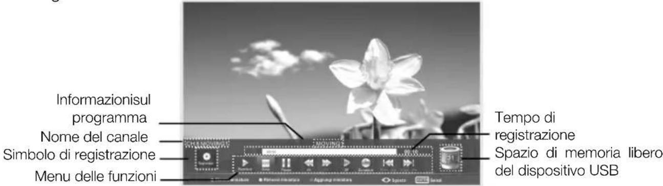 CHANGHONG LED39B2510IS - - Instant Recording - 1
