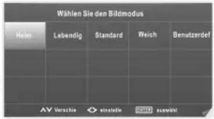 CHANGHONG LED39B2510IS - ■ Anfangs Einstellung - 1