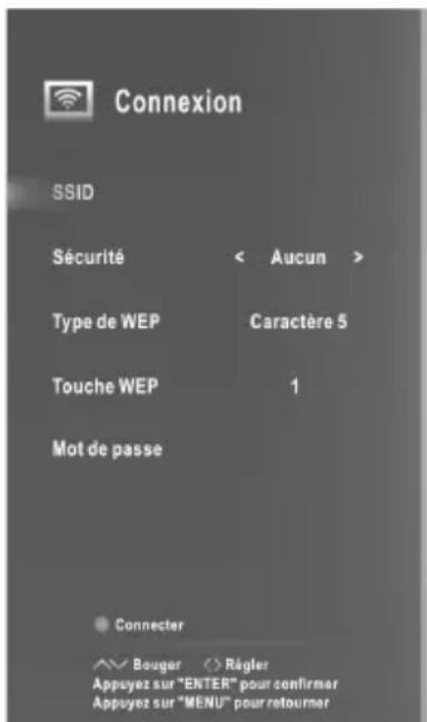 CHANGHONG LED39B2510IS - Configuration réseau sans fil - 1