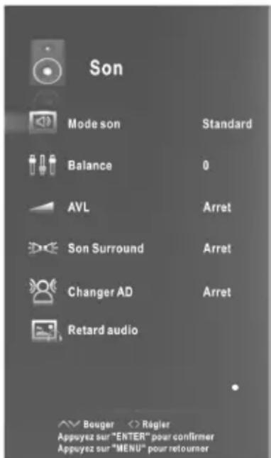 CHANGHONG LED39B2510IS - Configuration du menu Son - 1