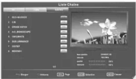 CHANGHONG LED39B2510IS - Liste de préférences - 1