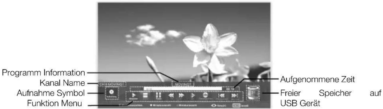 CHANGHONG LED39B2510IS - - Sofortige Aufnahme - 1