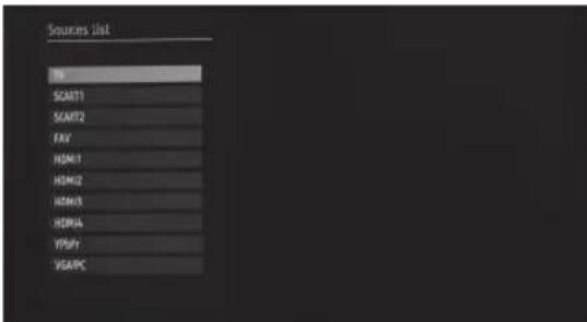 Sources List SCART1 SCART2 FXV HOM1 HOM2 HOM3 HOM4 YOGY VGAPC