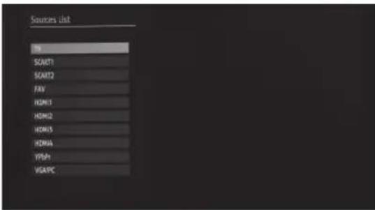 Sources list SN SCART1 SCART2 FAX HOM1 HOM2 HOM3 HOM4 YF0+ VGAIPC